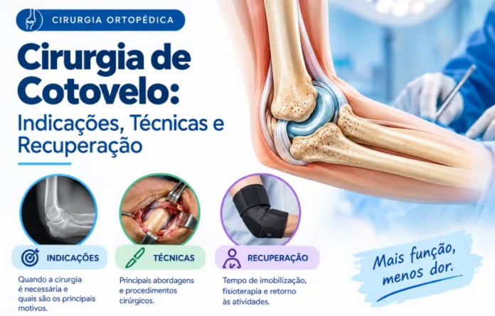 cirurgia de cotovelo indicação e recuperação